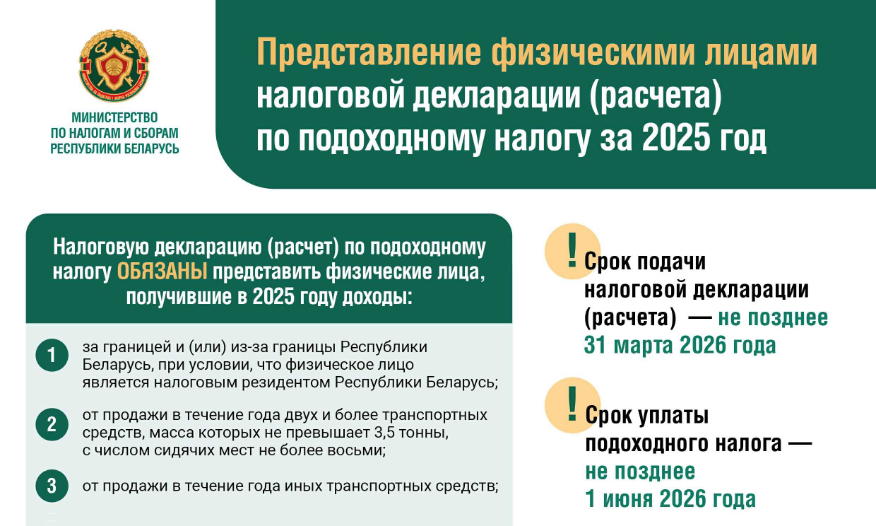 Представление физическими лицами налоговой декларации (расчета) по подоходному налогу на 2025 год